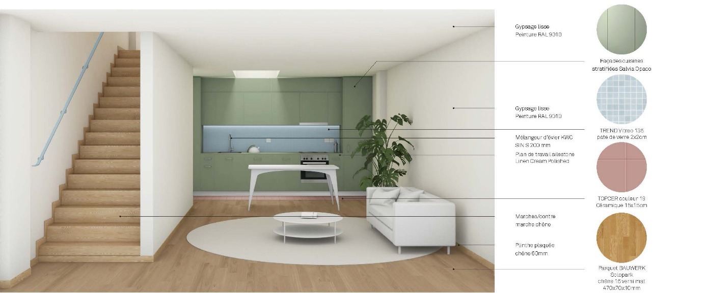 Planche des matériaux d’un duplex : escalier en chêne, cuisine vert sauge et parquet en chêne